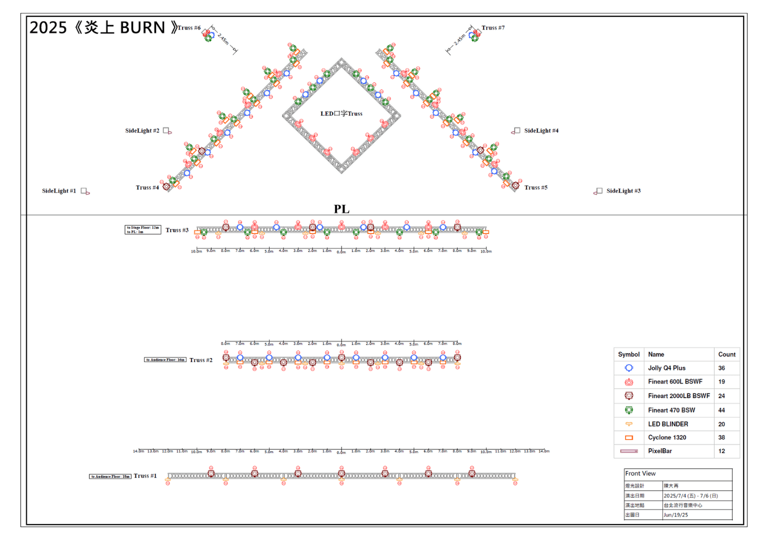 Burn - Light Plot (Front View)