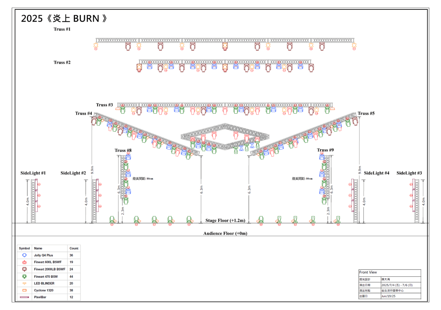 Burn - Light Plot (Section View)