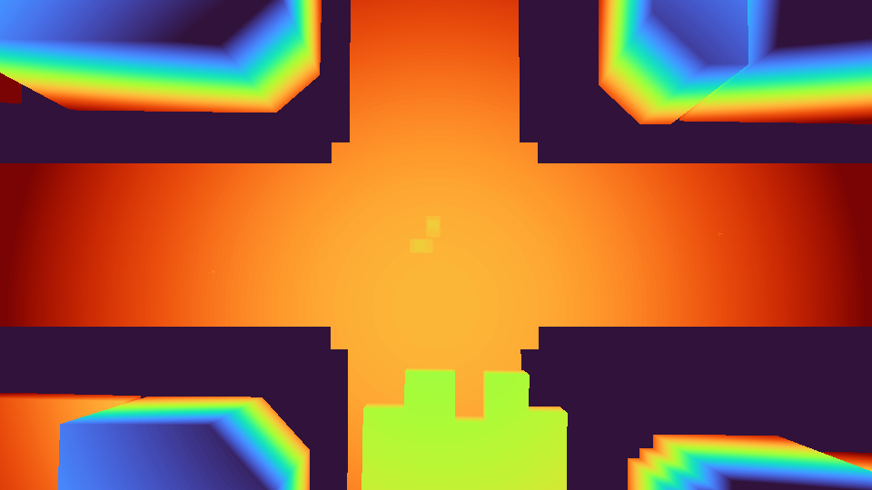 Replicator depth output