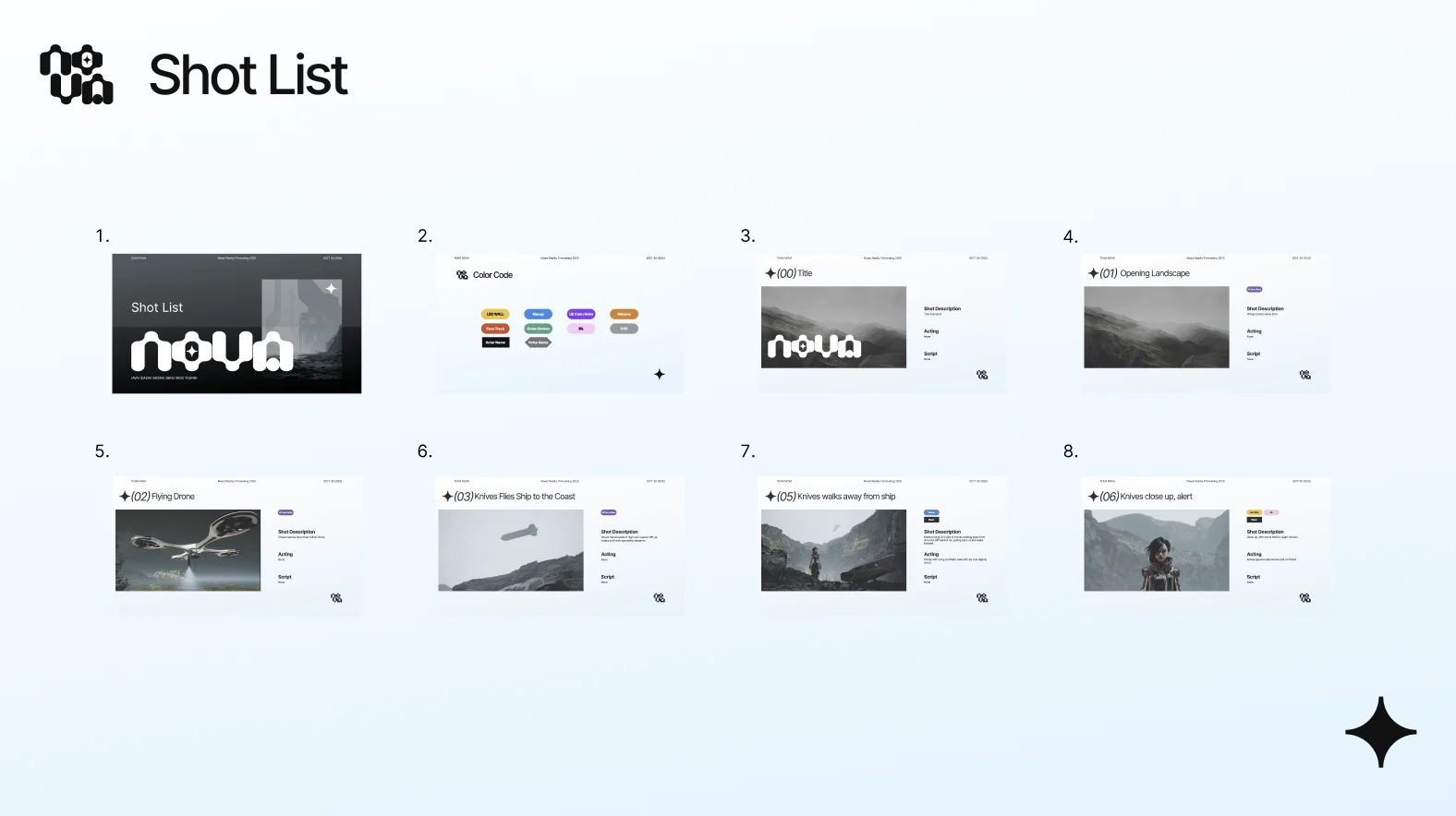 Shot list overview - 34 shots