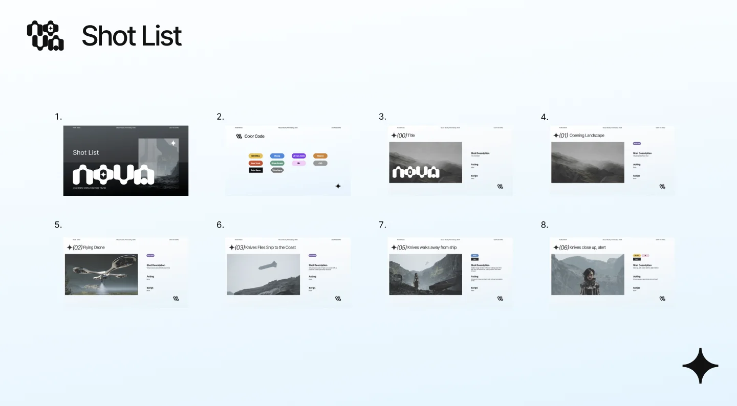 Shot list - shots 1-7