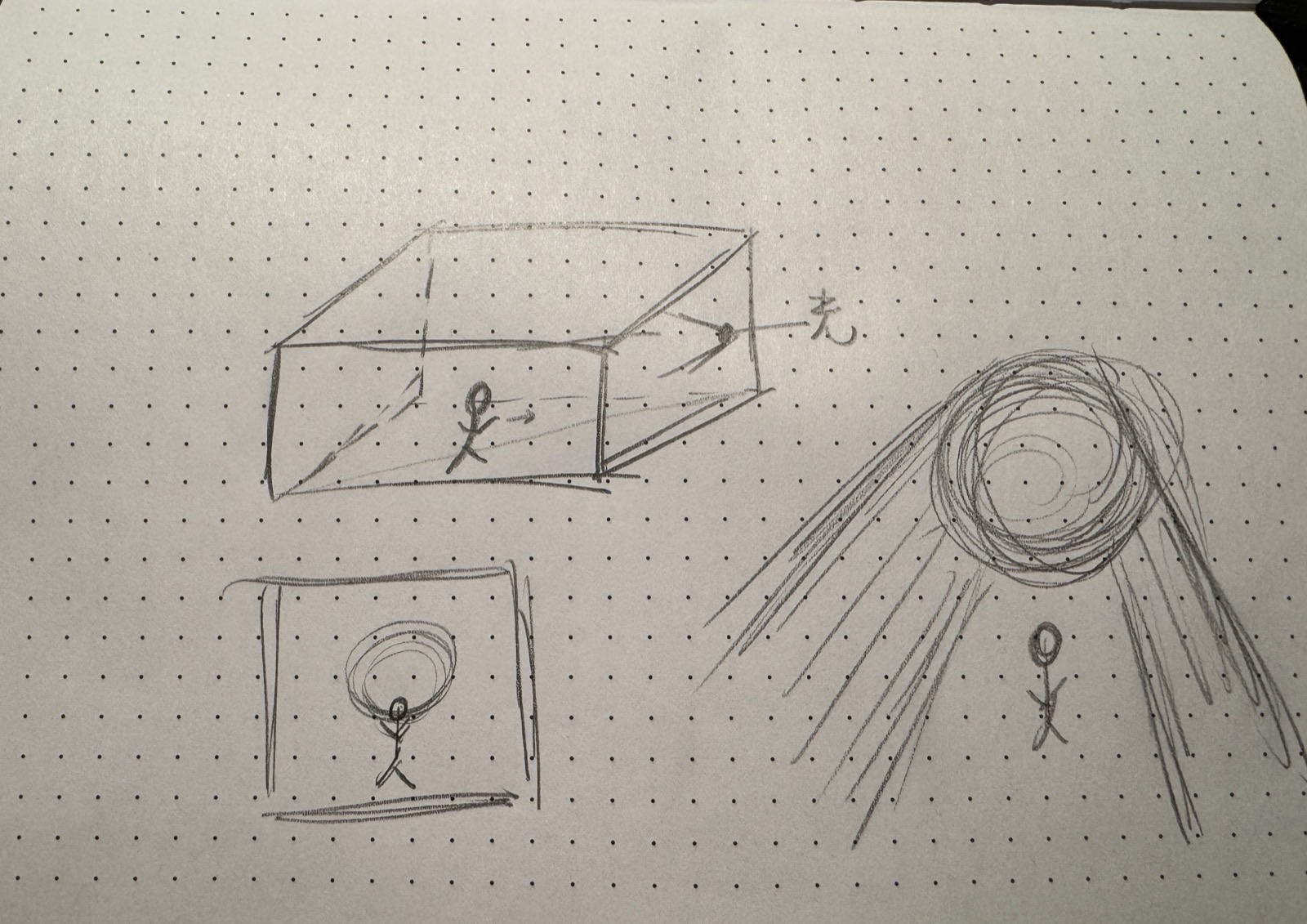 Sketch: space, figure, and light relationship