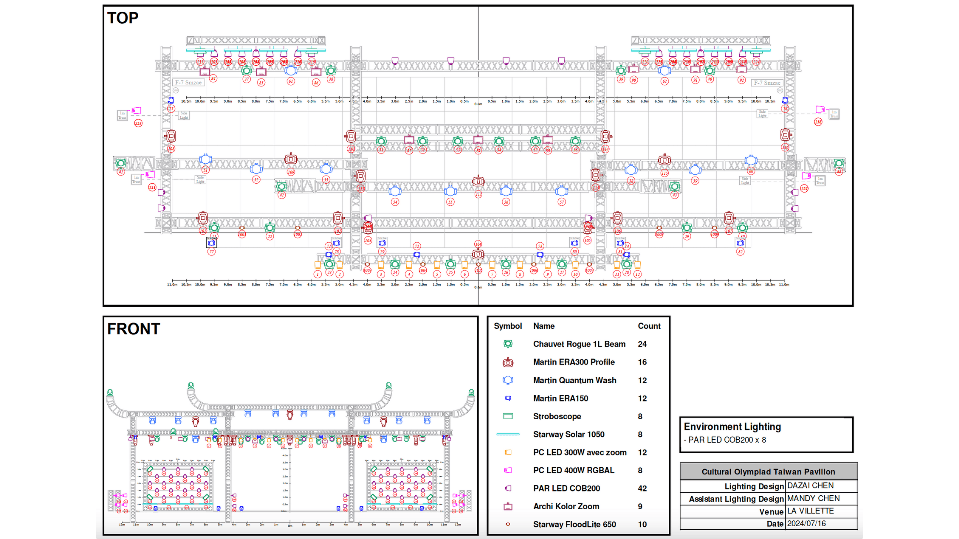 Taiwan Pavilion - Light Plot